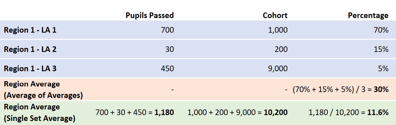 Single_Set_Average.png