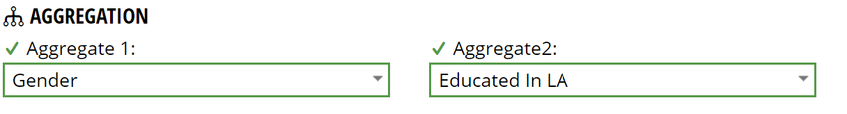 Aggregation.png